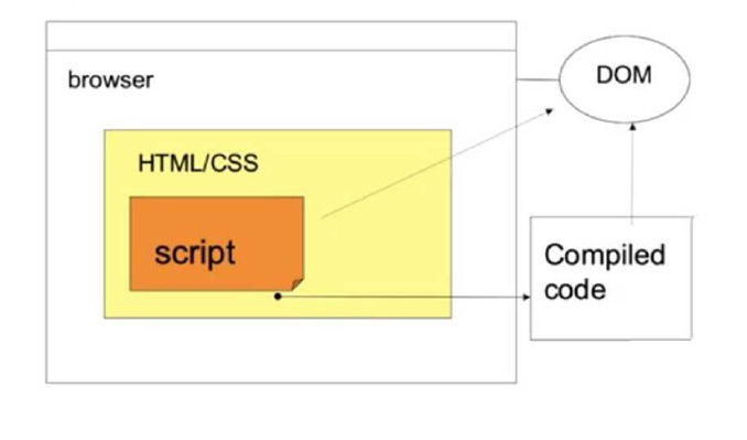 Εικόνα επιλογής
